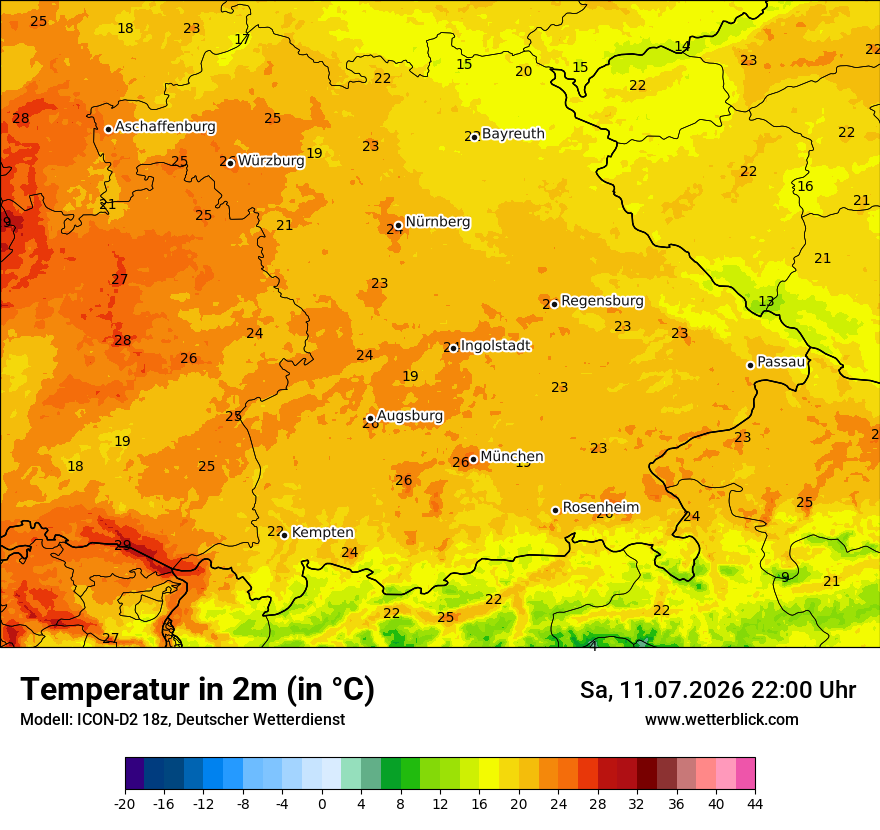 Temperatur