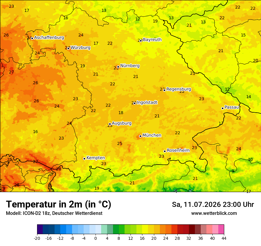 Temperatur