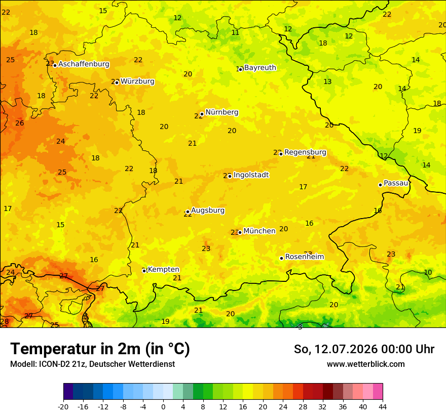 Temperatur