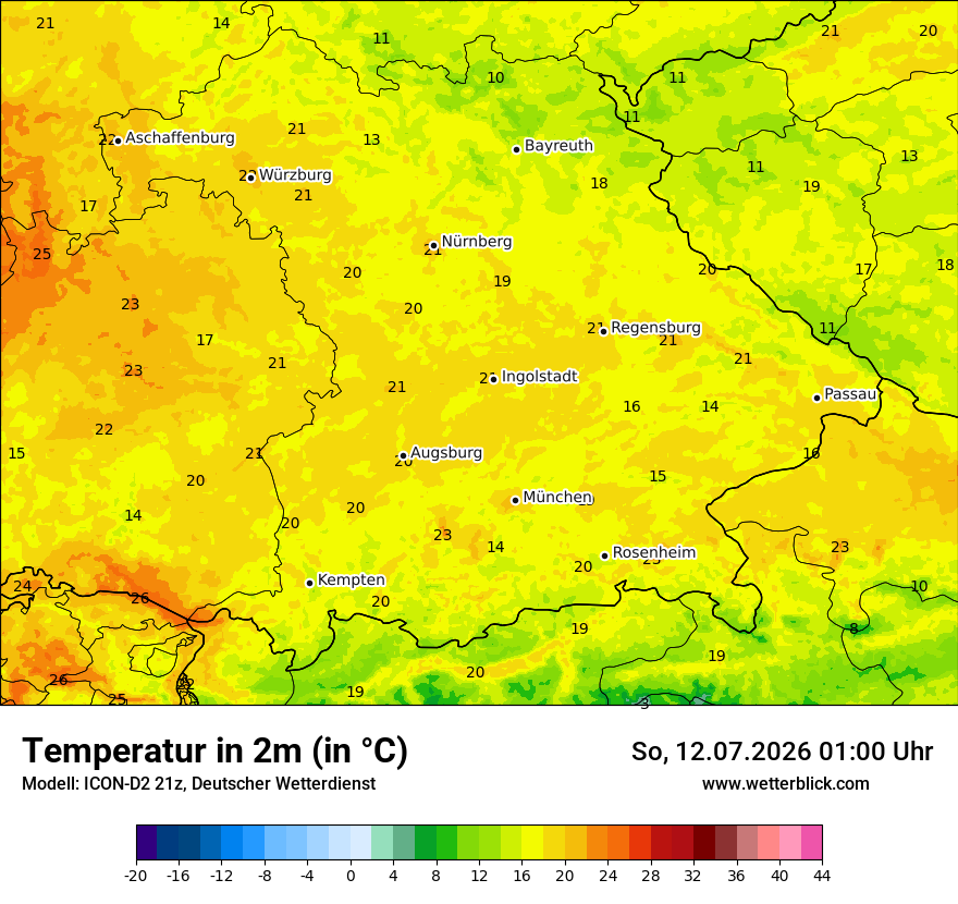 Temperatur