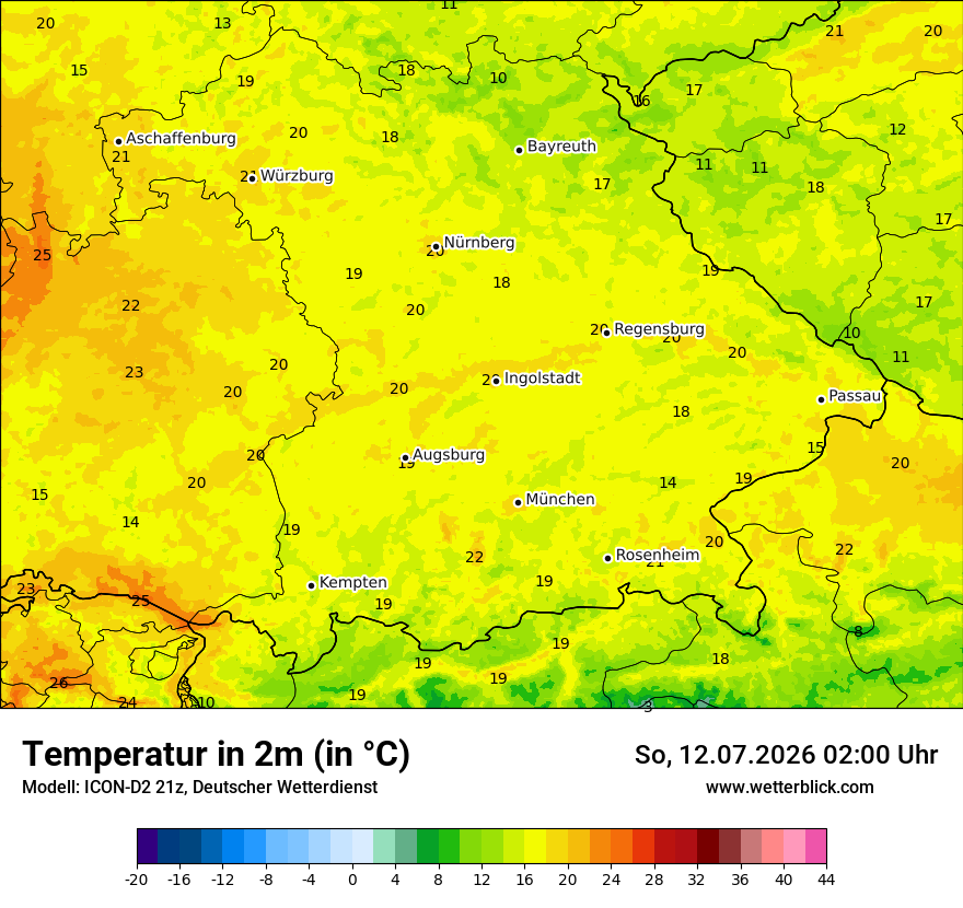 Temperatur