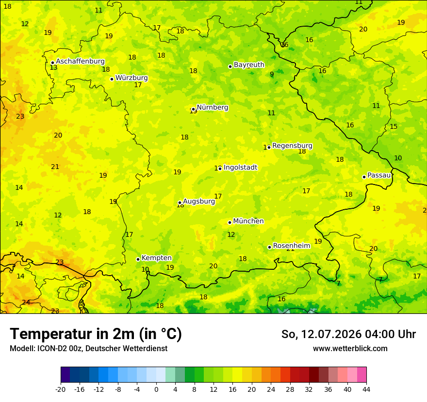 Temperatur
