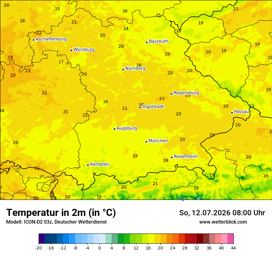 Temperatur