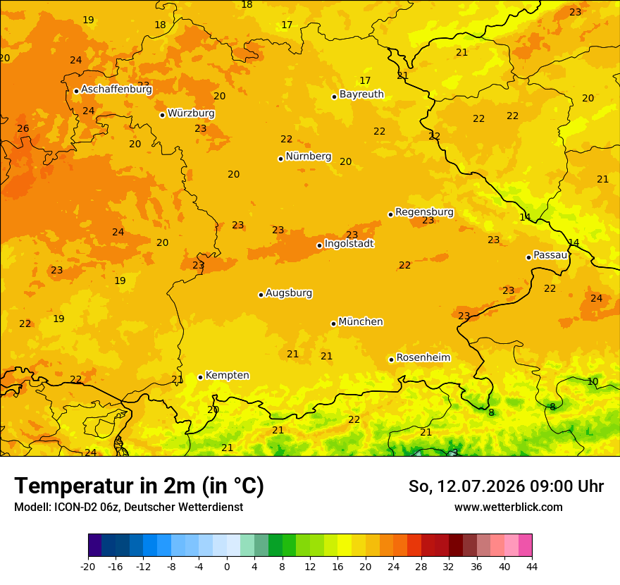 Temperatur