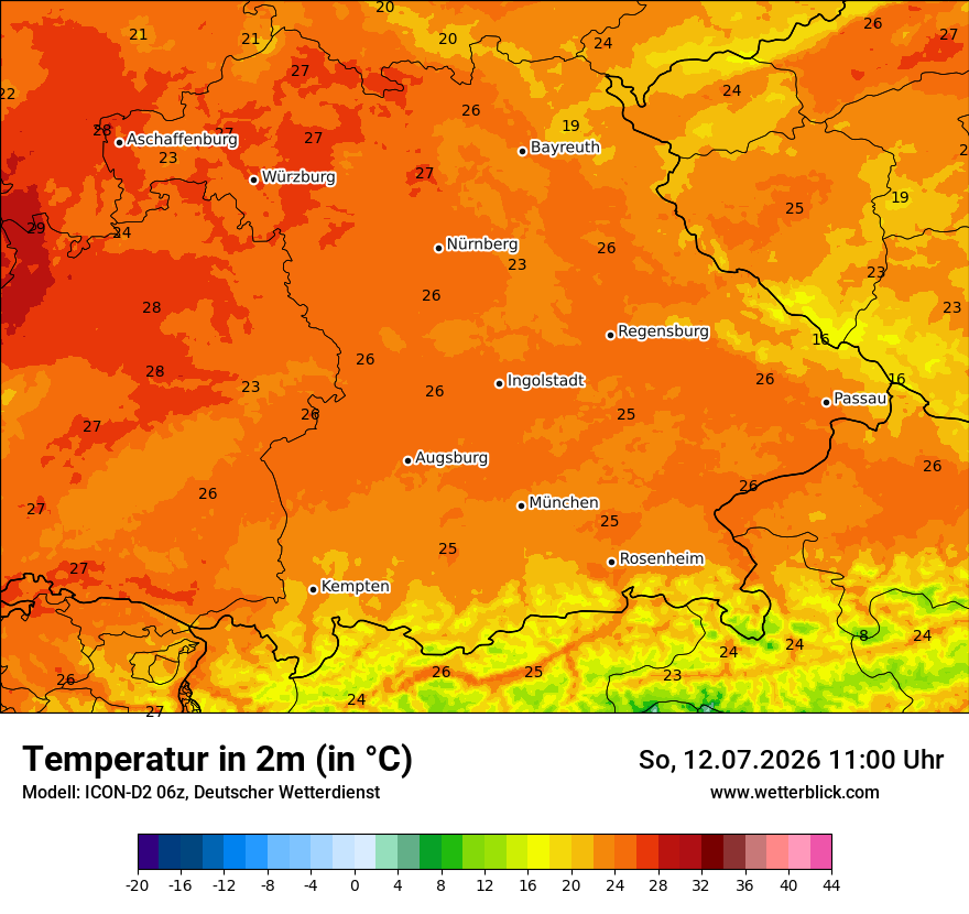 Temperatur