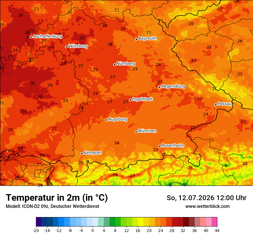 Temperatur