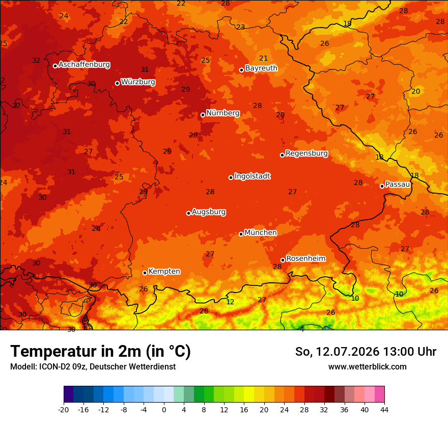 Temperatur