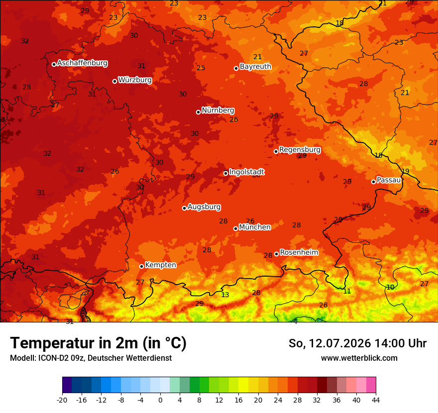 Temperatur