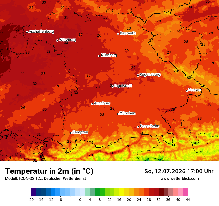 Temperatur