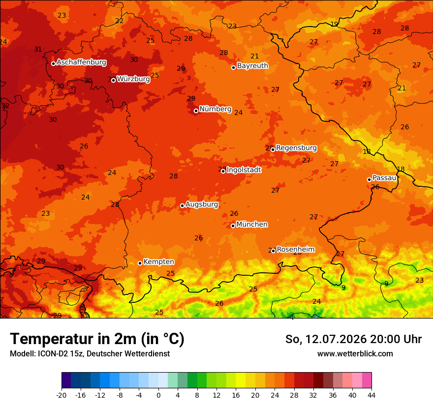 Temperatur