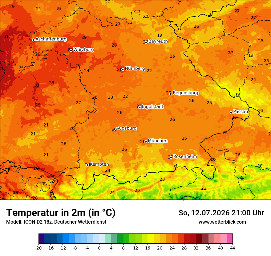 Temperatur