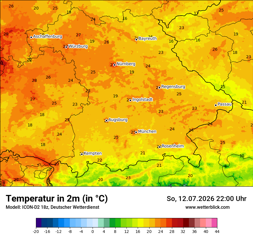 Temperatur