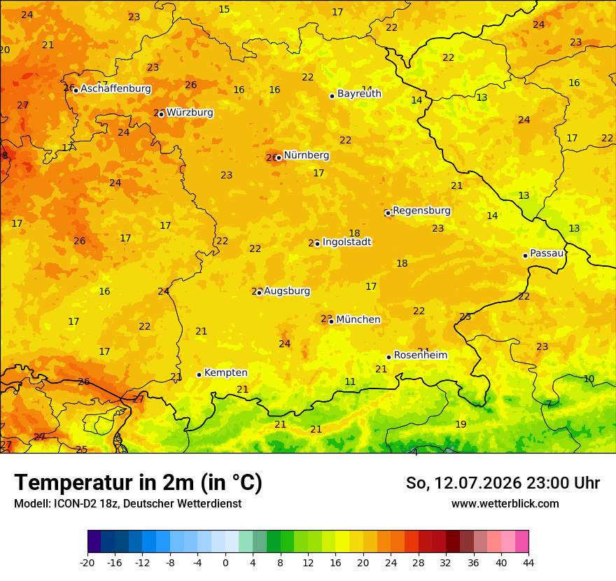 Temperatur