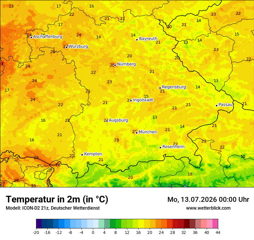 Temperatur