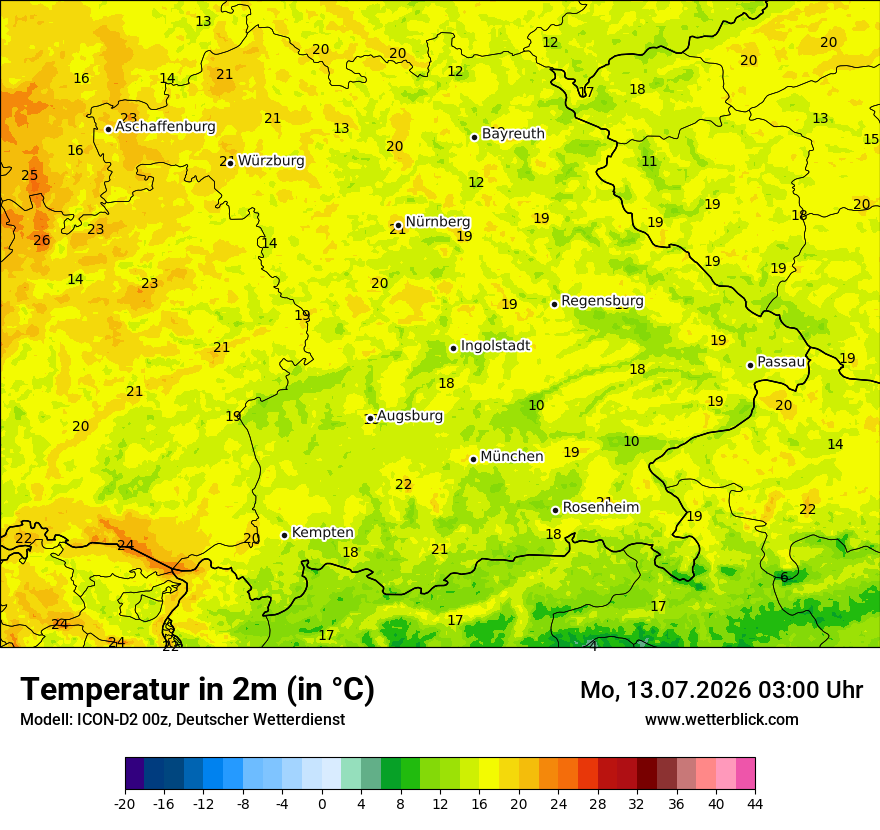 Temperatur