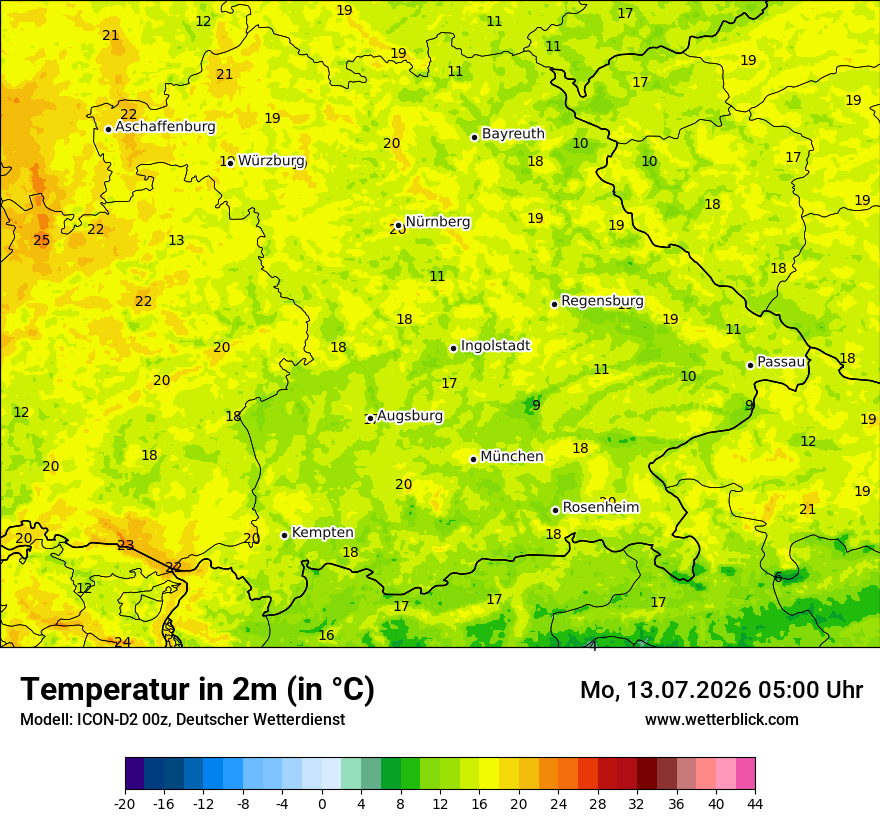 Temperatur