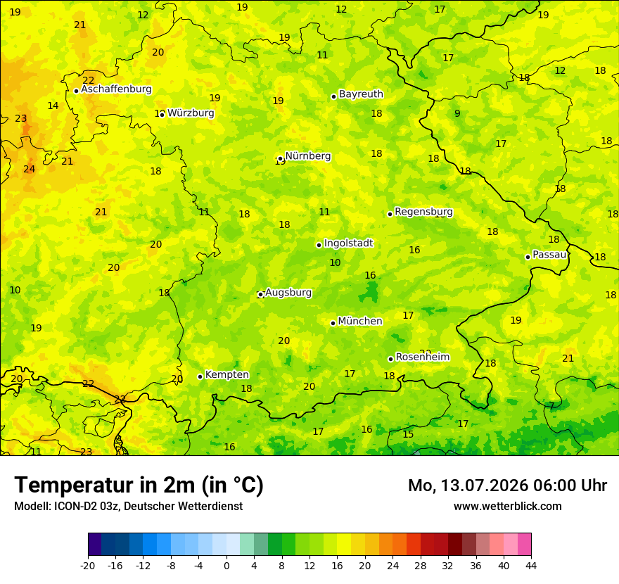 Temperatur
