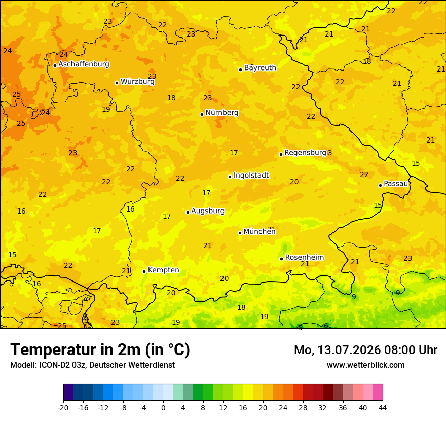 Temperatur