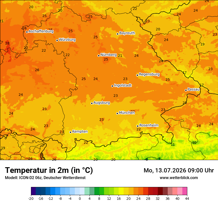 Temperatur