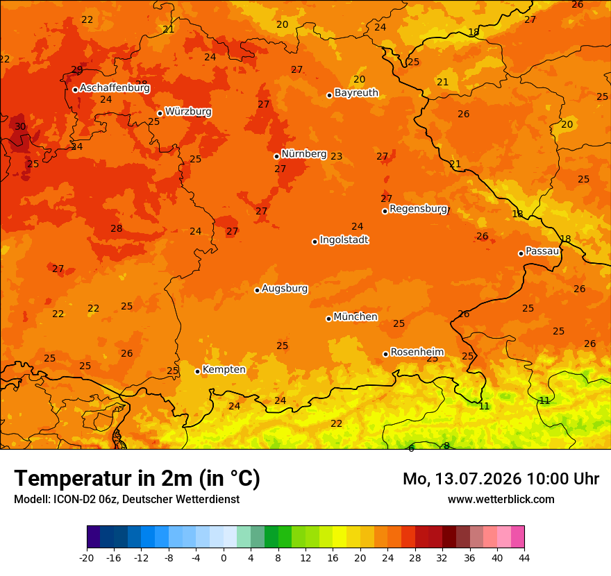 Temperatur