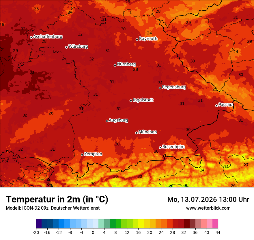 Temperatur
