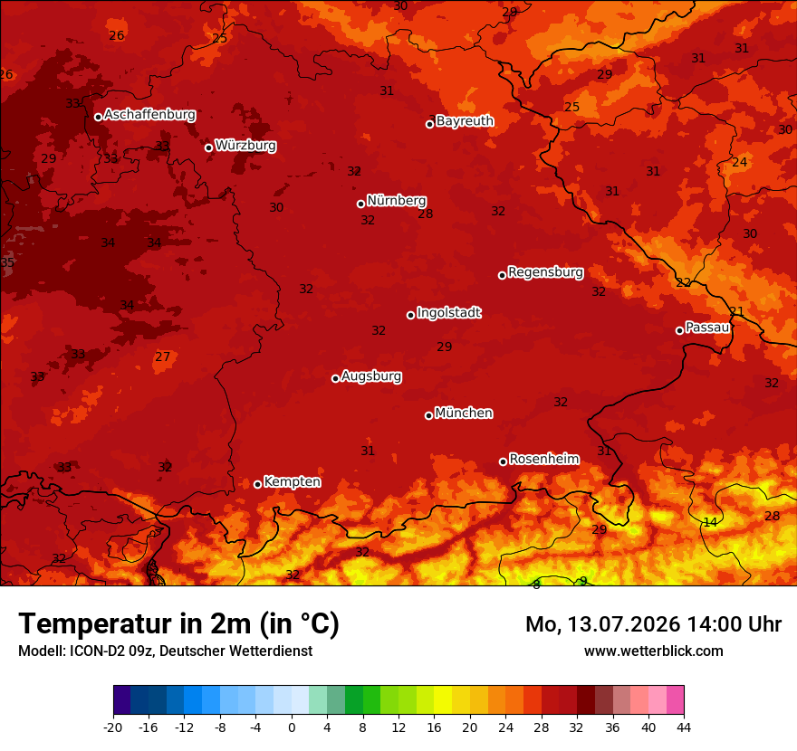 Temperatur