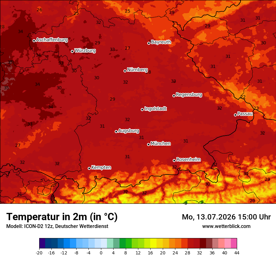 Temperatur