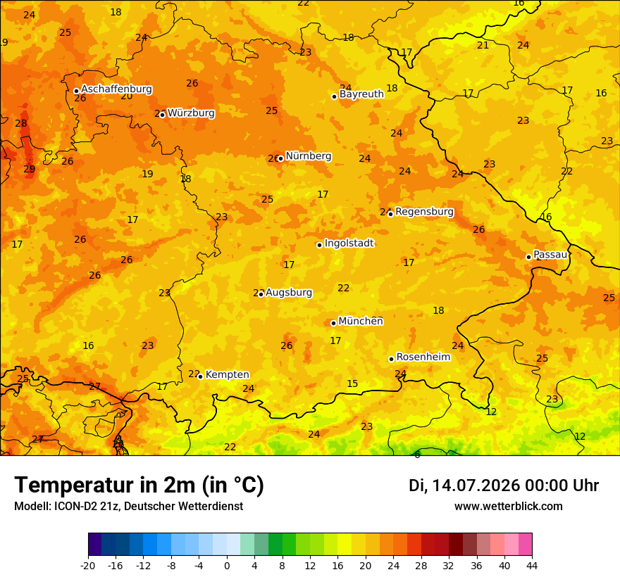 Temperatur