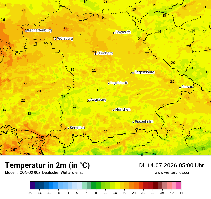 Temperatur