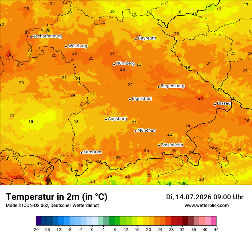 Temperatur