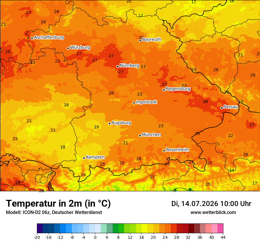 Temperatur