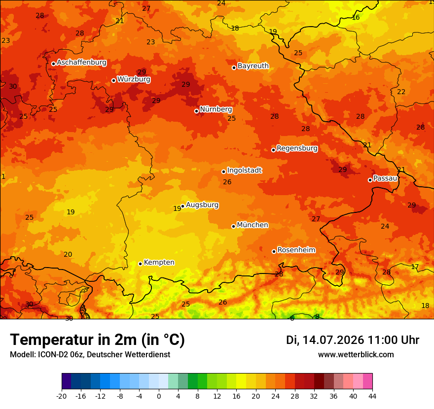 Temperatur