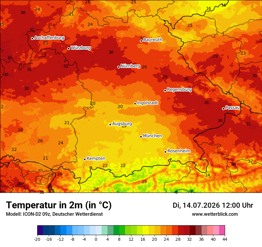 Temperatur