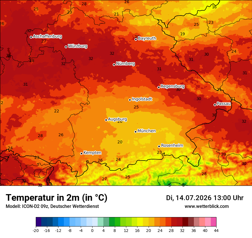 Temperatur