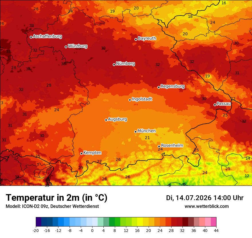 Temperatur