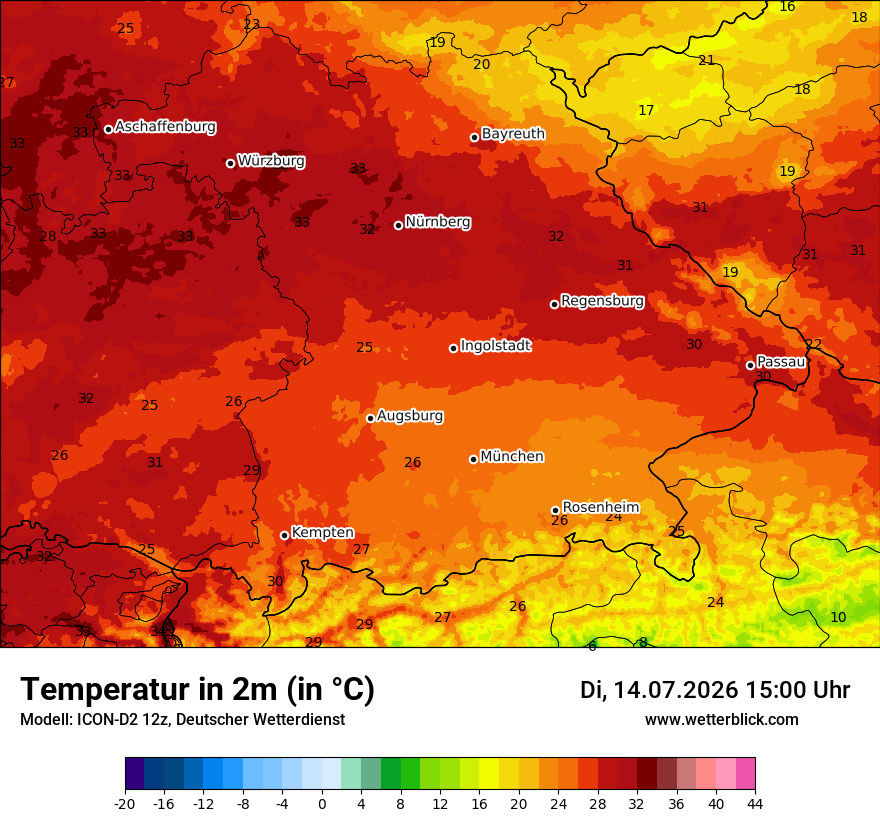 Temperatur