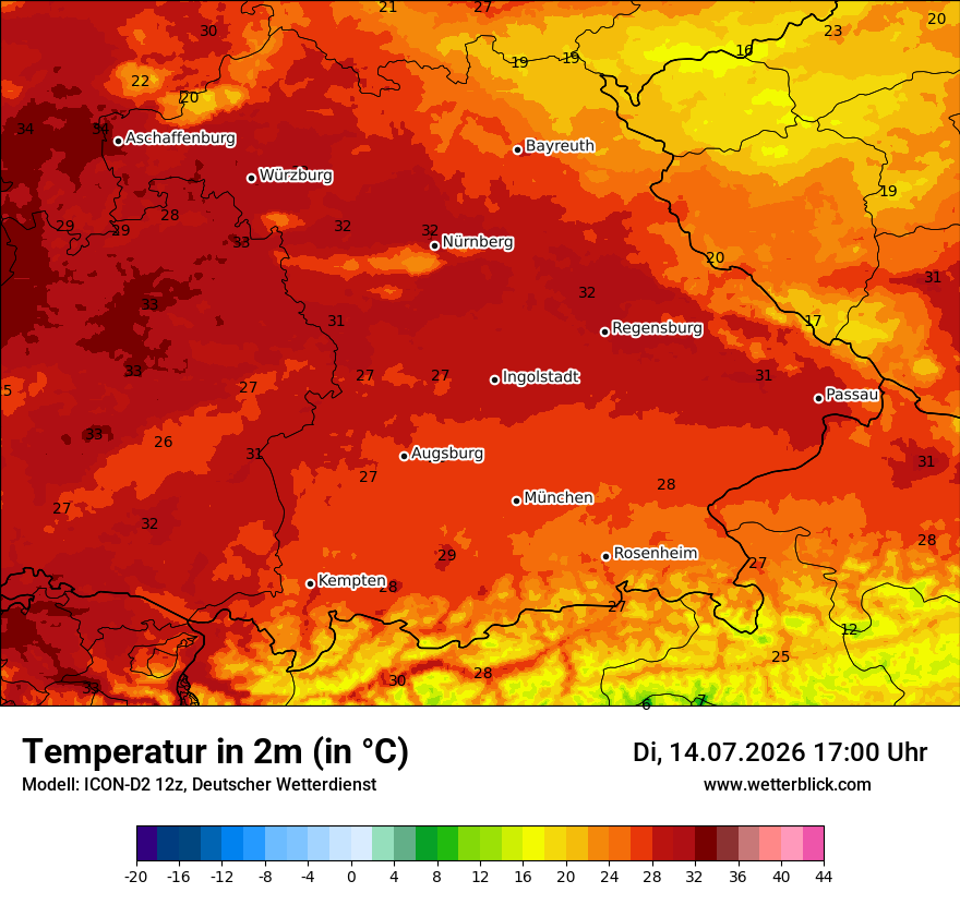 Temperatur