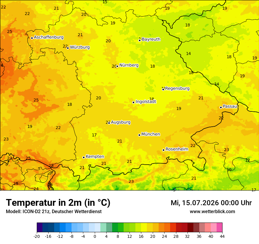 Temperatur