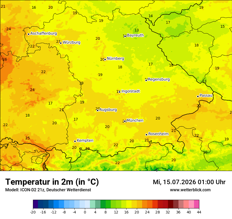 Temperatur