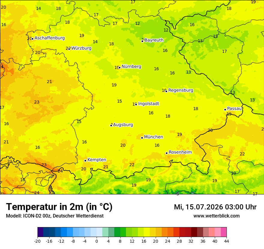 Temperatur
