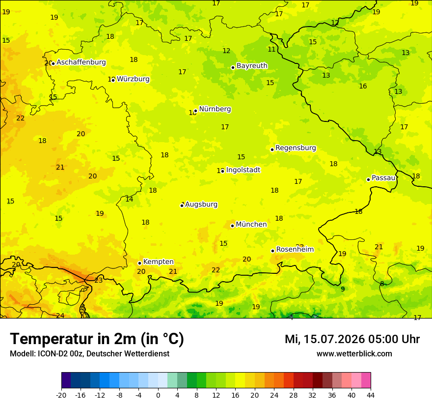 Temperatur