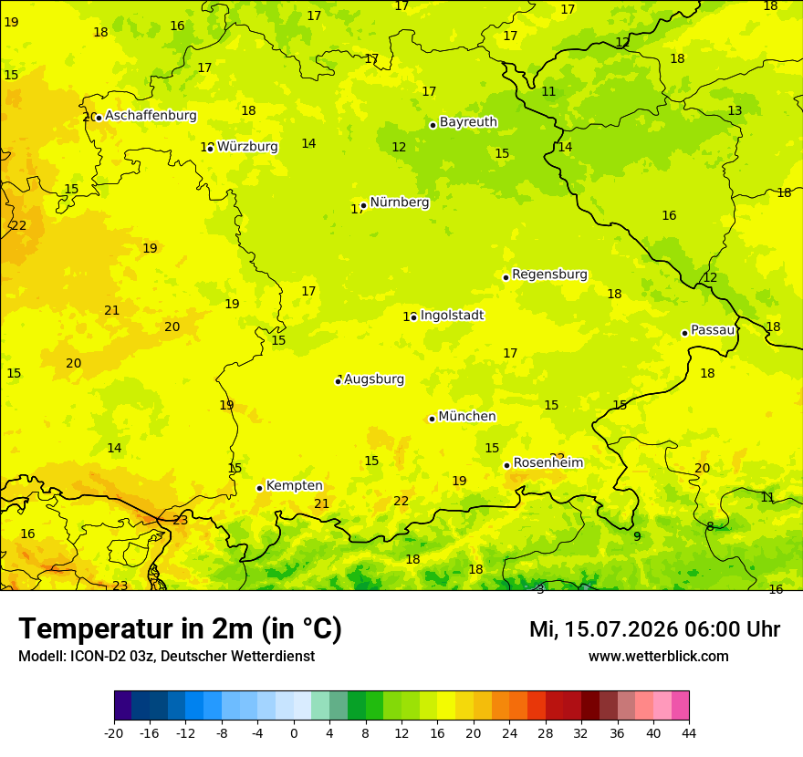 Temperatur