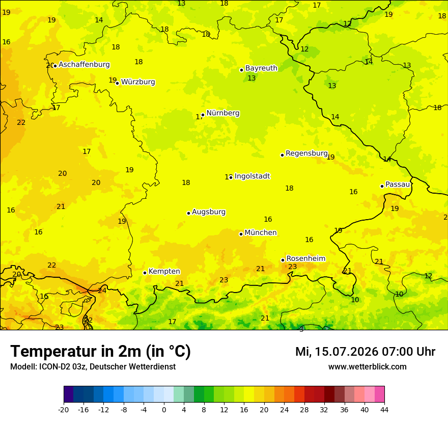 Temperatur
