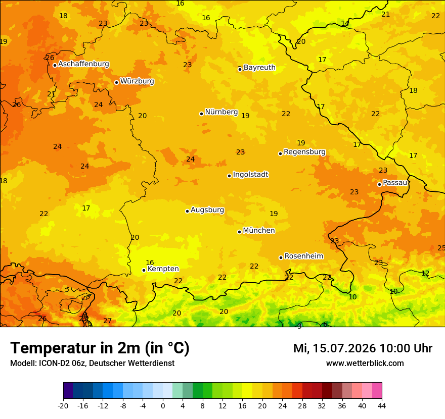 Temperatur