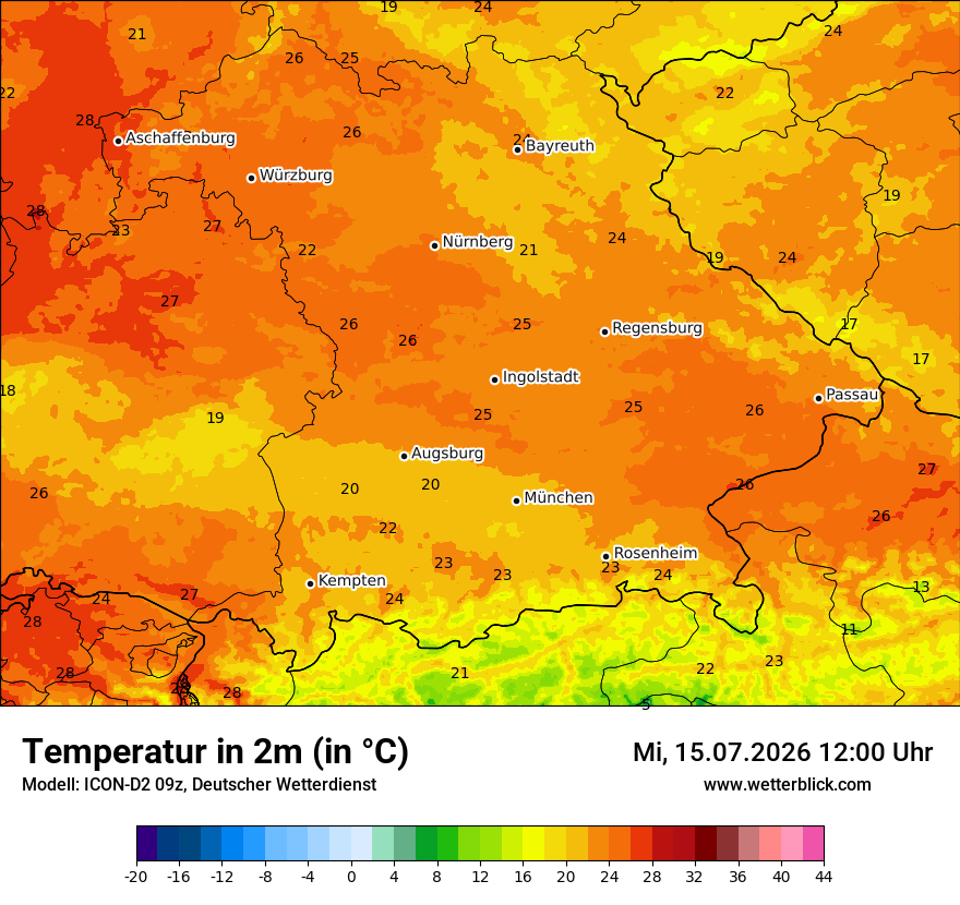 Temperatur