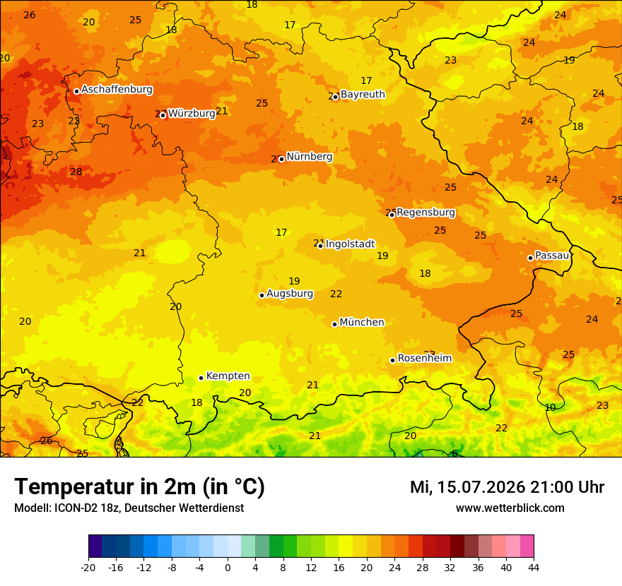 Temperatur