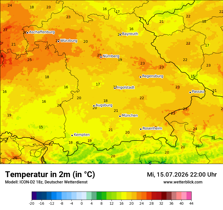 Temperatur
