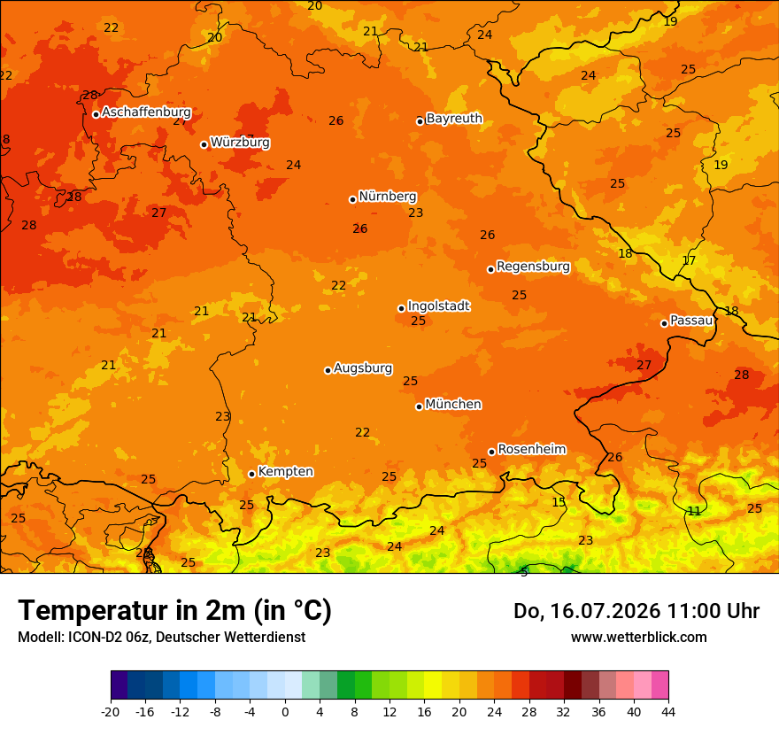 Temperatur