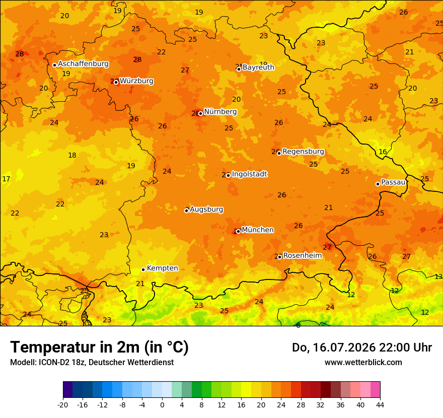 Temperatur