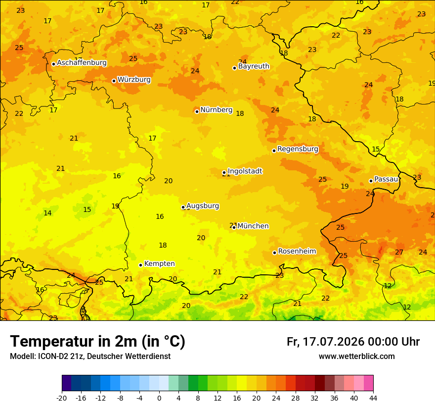 Temperatur